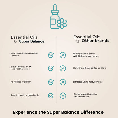 Organic Essential Oils