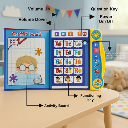Smart Readers™ Early Learning Study EBook
